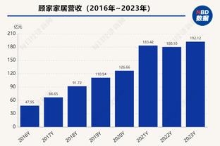 狄龙试图切球被吹犯规 向裁判抱怨还吃到技犯